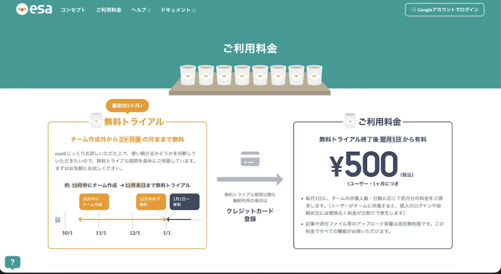 記事中の操作画面
