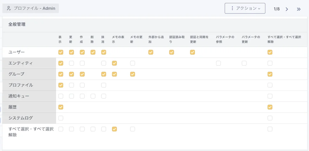 全般管理の権限セット