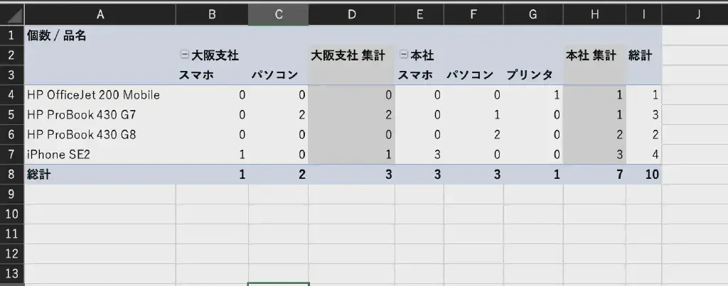ピボットテーブル