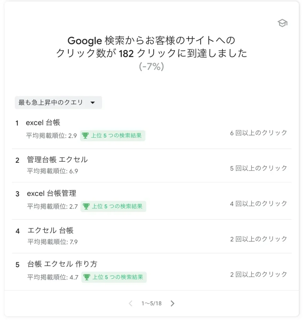 検索クエリ